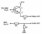 Diagram for composite video mod