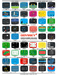 "Your Best Buy" Brochure, Page 4