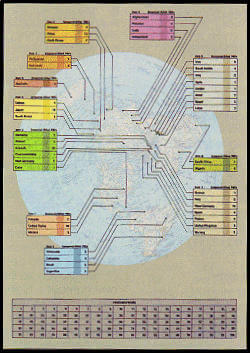 1 Game Board