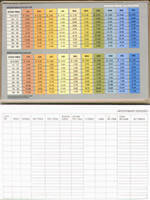 Investment Record Pad